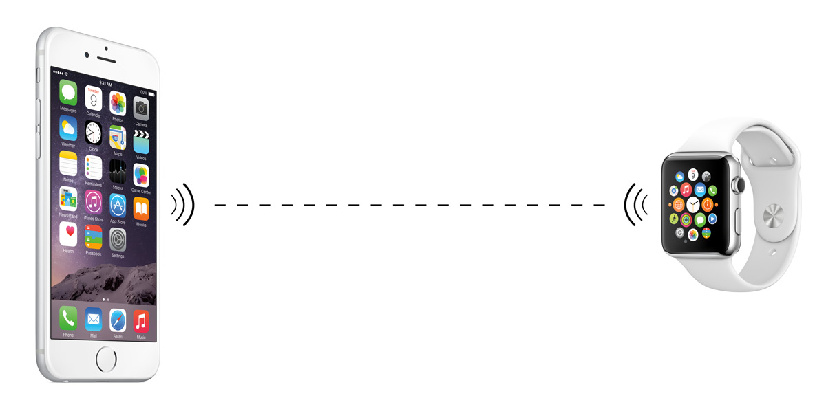 can apple watch connect with samsung